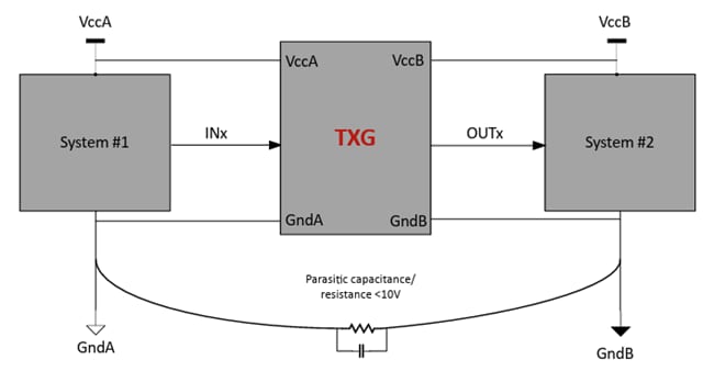 Applikations-Schaltungsdiagramm - Texas Instruments TXG102x Erdpotenzialwandler